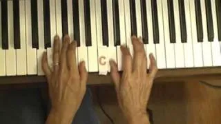 Greensleeves Piano Tutorial at Tempo