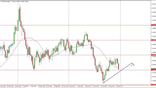 USD/CAD Technical Analysis for the week of January 02, 2018 by FXEmpire.com