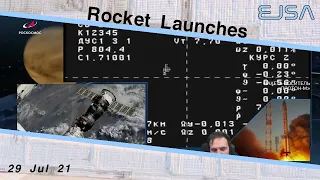 Nauka ISS Docking Coverage