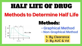 Half Life of Drug| Methods to determine Half Life| Biopharmaceutics| Pharmacokinetics| Made Easy