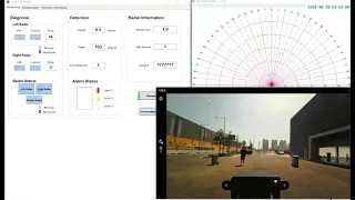 [Smart Radar System] Ordinary Day of IRISt-03A Testing