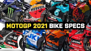 MotoGP Motorbikes Specs Comparison | Visordown.com