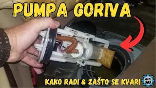 Pumpa Goriva - 6 Simptoma kvara + uzroci & popravak