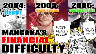 [OLD Q&A] EP 03. FINANCIAL DIFFICULTIES WHILE WORKING AS A MANGAKA.