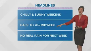 Clear skies are here for the weekend, but it stays chilly