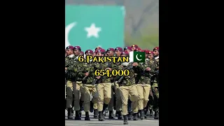 Top 10 Largest Army In the world 🌏||Dumbledore_Army||#shorts #largest #army #whatsappstatus #viral