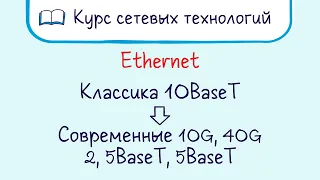 Тема 6. Ethernet. Как работает и зачем знать сетевику.