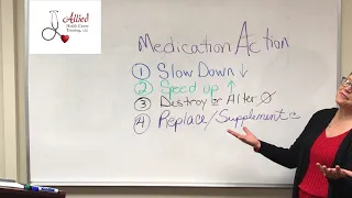 CMA Medication Action