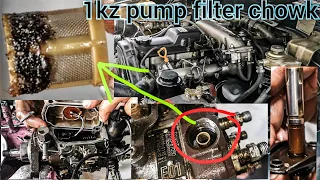 rebuild 1kz te diesel pump, Toyota 1kz fuel pump