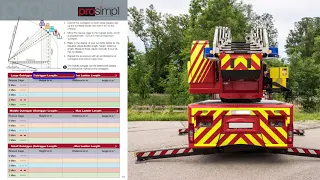 ALF - Get information about your turntable ladder