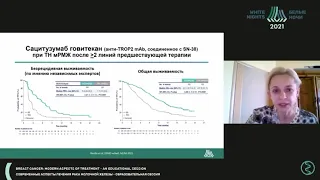 Сацитузумаб Говитекан (Trodelvy). Жукова Людмила Григорьевна. Белые ночи 2021