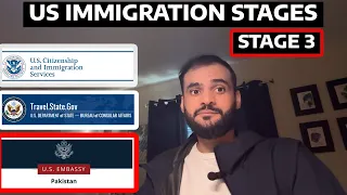 🇺🇸 🇵🇰 INTERVIEW at US Embassy Islamabad- Stages in US Immigration process Part 3 of 3 Stage 2 - 151.