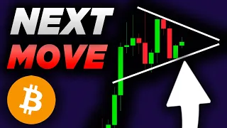 THE NEXT BIG BITCOIN MOVE REVEALED!!