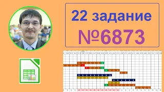 22 номер ЕГЭ Информатика. Задание 6873 с сайта Полякова. Параллельные процессы