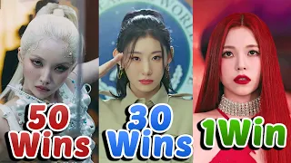New kpop groups with Most WINS in Music Shows - 4th gen ver.