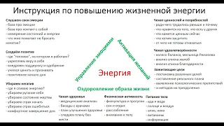 Почему у тебя нет энергии и что с этим делать - вся правда за 30 минут