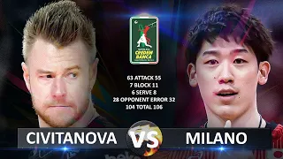 Civitanova vs Milano | Italian Volleyball SuperLega 2023/2024