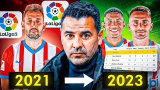 How Did Michel Sanchez Lead Girona to the Top of La Liga?