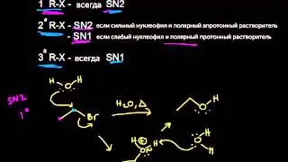 Сравнение SN1 и SN2: итог