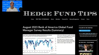 Hedge Fund Tips with Tom Hayes - VideoCast - Episode 200 - August 17, 2023