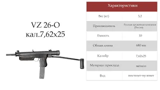 Оружие списанное охолощенное VZ 26-O кал.7,62x25