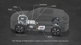 MAZDA NEW inline-6 (3.3L Diesel) CX 60 M-HYBRID BOOST   [ e SKYACTIV D ]