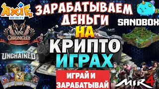 Криптовалютные игры, играй и зарабатывай. Топ NFT игр I Play to Earn игры на блокчейне.