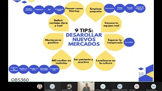 Sesión 6 |  Estrategia de Marketing Digital Internacional