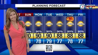 Local 10 Forecast: 10/26/19 Afternoon Edition