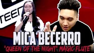 The Voice Teens Philippines Blind Audition: Mica Becerro - Queen Of The Night (Magic Flute) REACTION