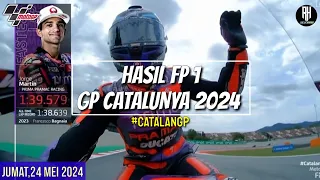 Hasil Motogp Hari ini~Hasil Latihan Bebas GP Catalunya 2024~FP 1 Catalan GP~Jadwal Motogp 2024