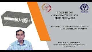 Lecture 02 : Lines of Flow Visualization and Acceleration of Flow