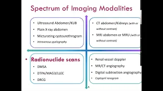 Renal Scans by Dr Swati Bhardwaj, Pediatric Nephrologist