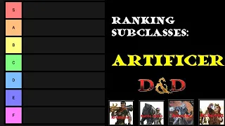 Artificer Subclasses ranked: D&D