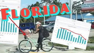 Florida Reports Decrease In Homeless Population Despite, Like.. The TRUTH