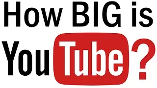 How BIG is YouTube?