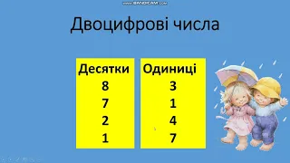 Числа першої сотні. 1 клас