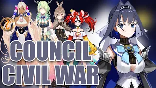 Kronii starting a civil war with the Council