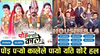 Poi Paryo Kale ले पायो यति थोरै सो, पुजा आकाशको फिल्मलाई किन यस्तो अन्याय ? Pooja Sharma, Aakash