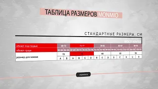 MonMio Bra Styling Определение размера бюстгальтера