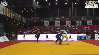 Judo Asian Championships 2024 Top Ippons