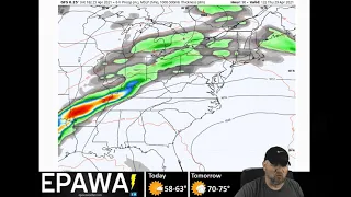 Daily forecast video Monday April 26th, 2021