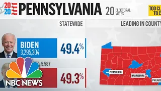 Biden Takes The Lead In Pennsylvania As Vote Count Continues | NBC News NOW