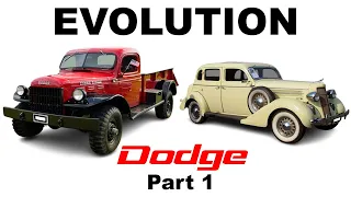 Evolution of Dodge cars - Models by year of manufacture