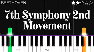 Beethoven - 7th Symphony - 2nd Movement | EASY Piano Tutorial