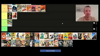 Alfred Hitchcock Tier List