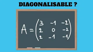 COMMENT MONTRER QU'UNE MATRICE EST DIAGONALISABLE ? (Valeurs propres / sous-espaces propres)