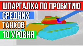 Шпаргалка WOT: Как рикошетят 16 Средних танков 10 уровня | #планбб2021