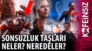 Kaçırdıklarınız: AVENGERS: INFINITY WAR Fragman İncelemesi ve Teoriler// Tekrar Stüdyosu