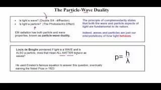 Modern Physics - Photon Momentum, Particle-Wave Duality, Electron Diffraction, Uncertainty Principle